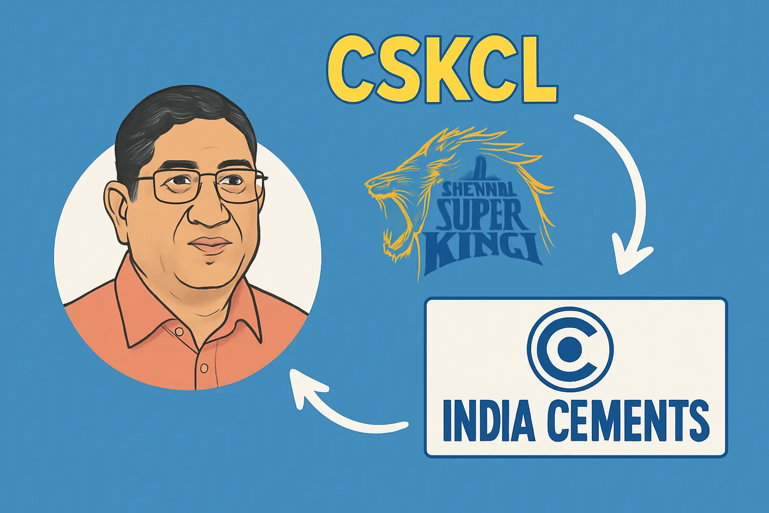 CSK owner: N. Srinivasan, CSKCL, India Cements Explained